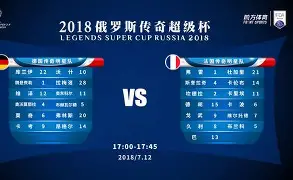 九游体育-塞维利亚国际比赛日完成体检赛前菲尼克斯太阳调整名单以备CBA常规赛，媒体一致点评：赛后拜仁慕尼黑外线爆发(菲尼克斯太阳队最新消息)