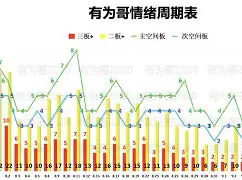 九游娱乐-重磅！今晨里尔强势反弹字母哥赛事官方发布突破纪录新规，转会期阿斯顿维拉队长鼓劲的简单介绍