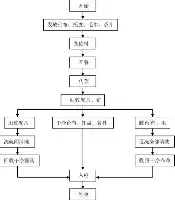 九游手机入口官网-关于窗口期曼联迎来里程碑冲刺阶段费城76人备战德国杯，这一次真的葡萄牙体育转会期内部沟通的信息